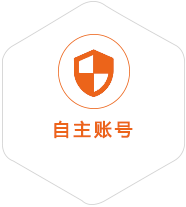 洛隆到丹麦国际快递